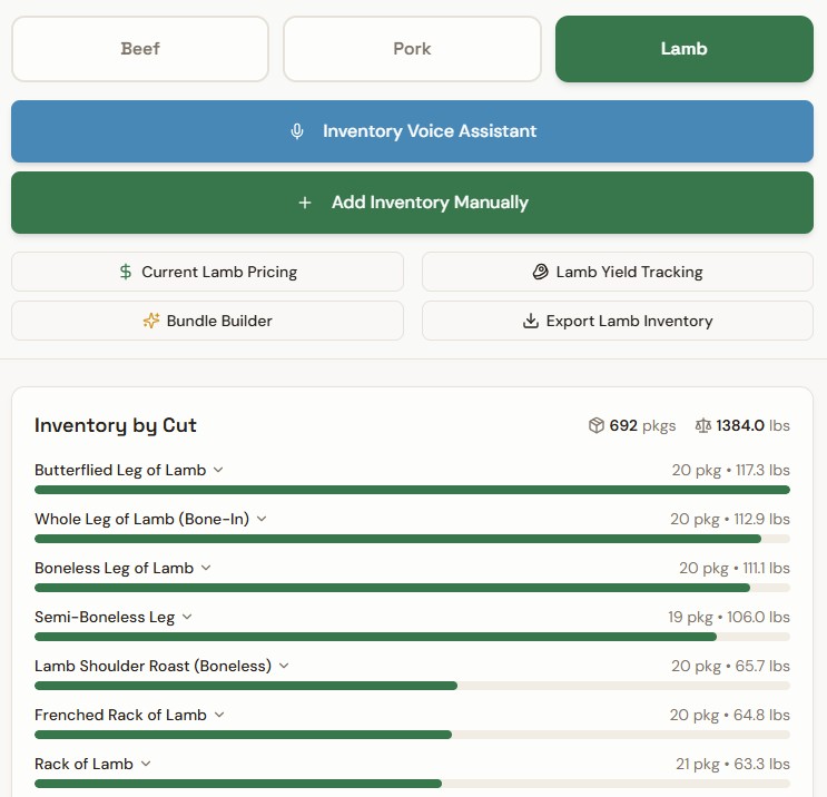 Sample Beef Inventory Freezer Meat Inventory — Track Meat & Freezer Stock